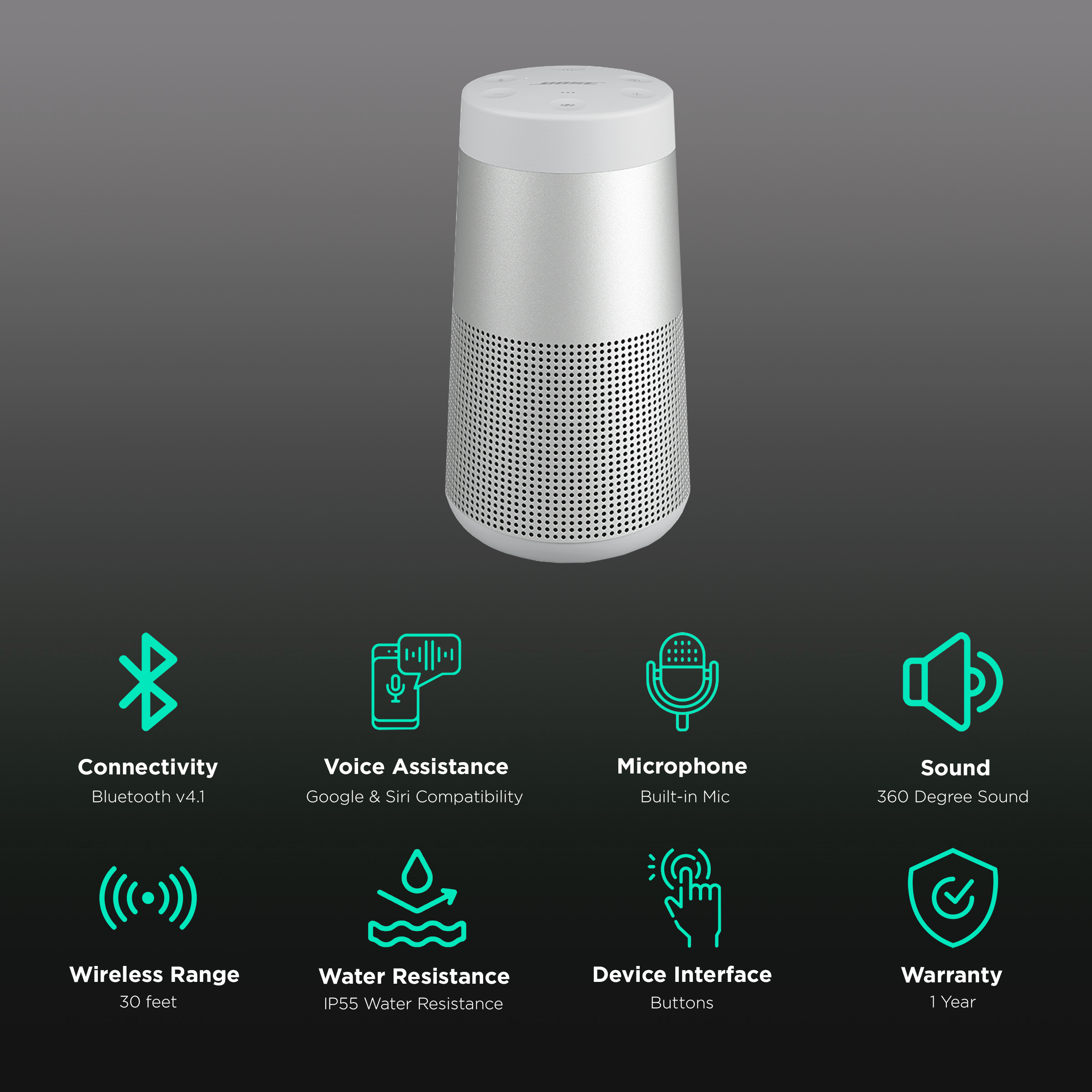 Buy Bose SoundLink Revolve II with Google Siri Compatible Smart